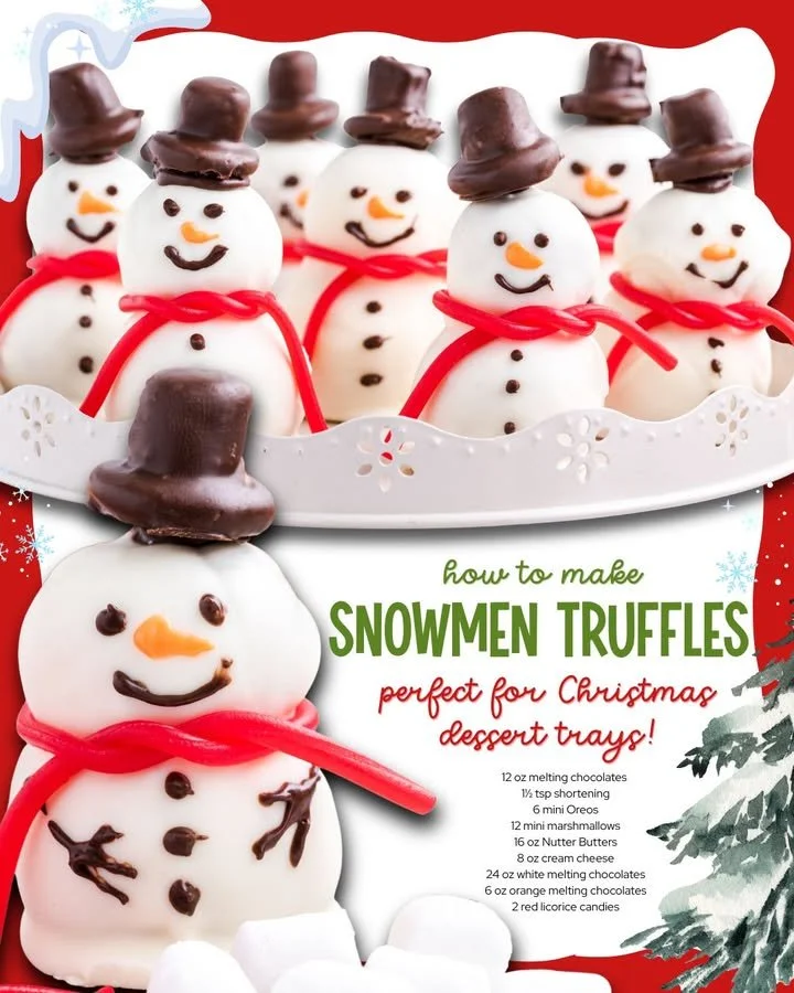 Snowmen Truffles Charming Snowmen Truffles for holiday dessert tables