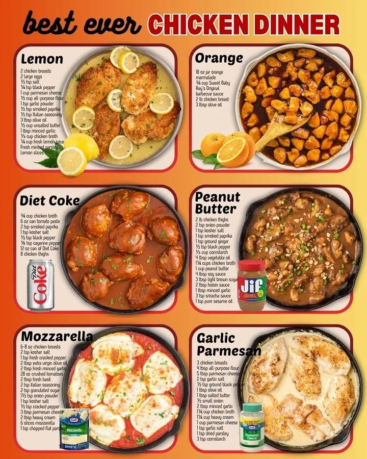 Easy chicken dinner recipe prepared with simple ingredients for a quick meal